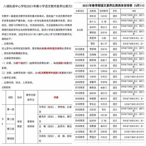 “不忘初心颂党恩，我为党旗添光彩”——记八塘街道中心学校语文教师素养比赛