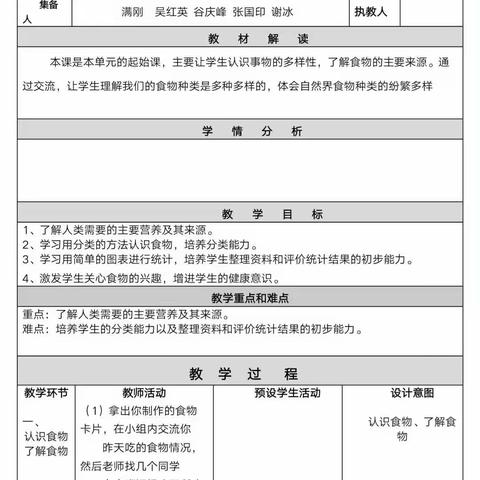 振兴小学科学教师备课使用情况及其作业批改情况