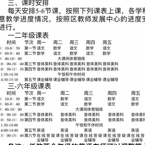 “以艺战疫”——卢王庄小学美术学科“停课不停学”活动