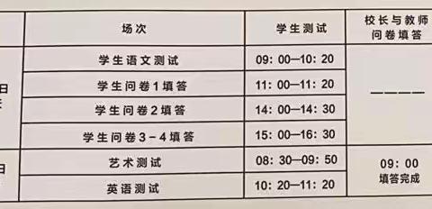 全力以赴迎接2022年国家义务教育质量监测