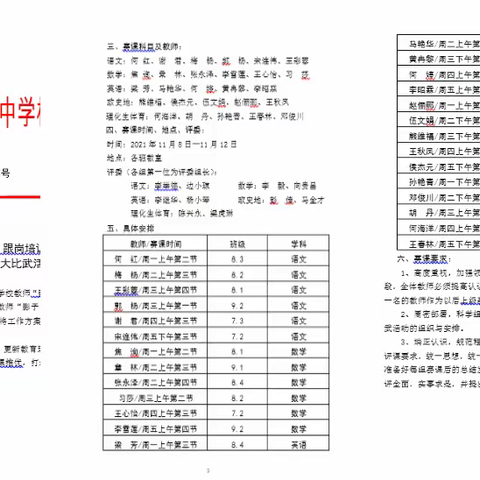 石马初中开展“影子”跟岗培训交流暨教学大比武活动
