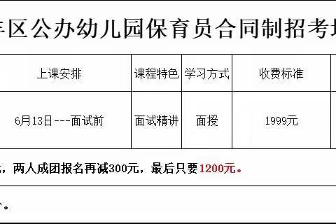 45周岁以下女性，想要稳定工作的看过来！低门槛，交社保！！！