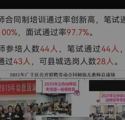 广丰社区工作者面试冲刺班