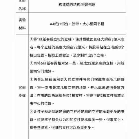 五6班第四次科学实验汇总——构建稳的结构