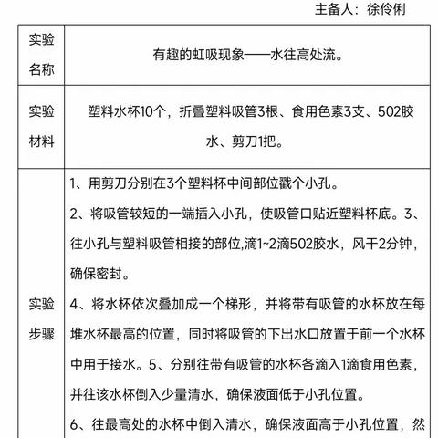 横峰县实验小学五6班第五次家庭实验--虹吸现象