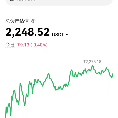 11月28日实盘