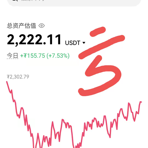 11月27日巨亏