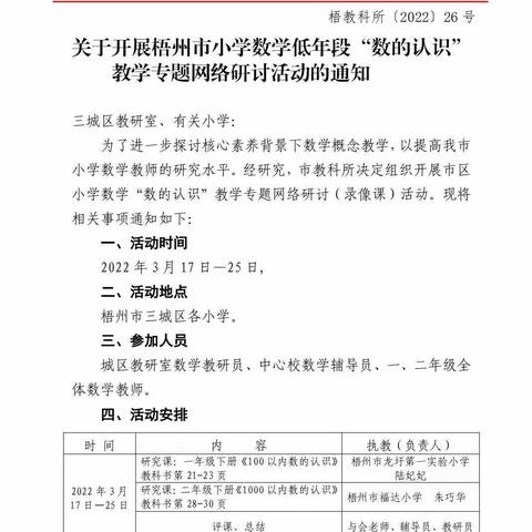 以研促教助成长——记梧州市大城小学开展数学低年段“数的认识”教学专题网络研讨活动