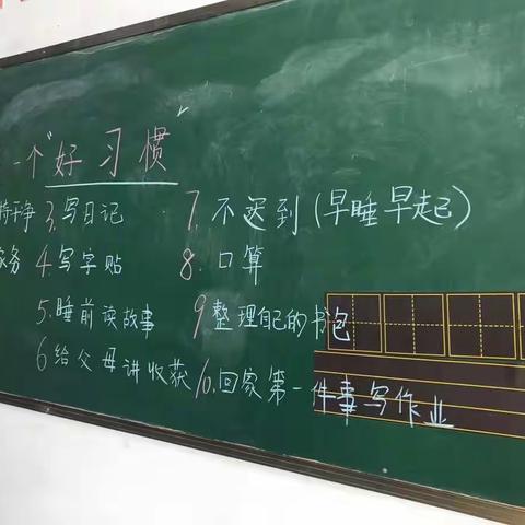 “好习惯我养成”主题班会活动