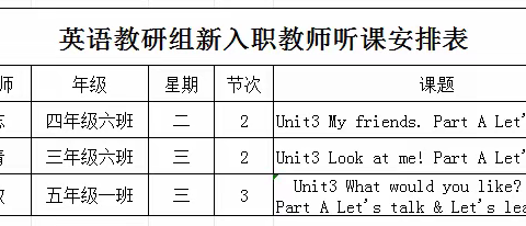 课堂展风采，教研促成长 —— 曲阜市东方学校小学部新入职英语教师展示课活动