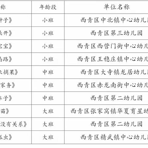 天津市西青区学前游戏资源