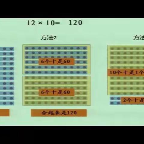 彰显数学文化的魅力，领略数学名师的风采——