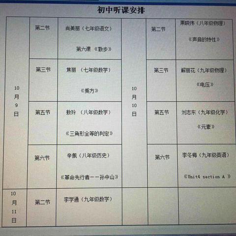 你追我赶，话教学～沙圪坨学校初中教研活动