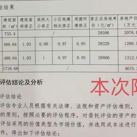 绶溪琴岛15号楼、映山竺园11号楼、映山竺园10号楼三幢公寓（别墅）拍卖公告