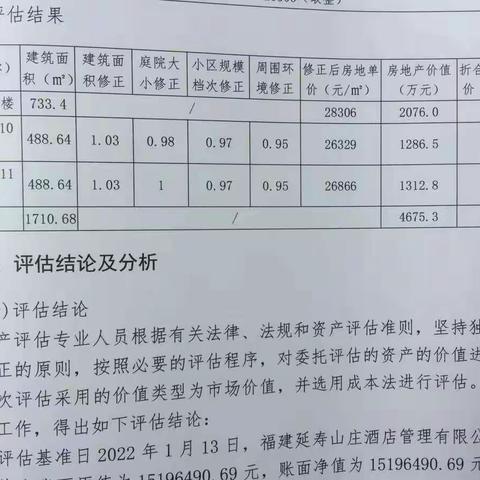 福建延寿山庄酒店管理有限公司所有的绶溪琴岛15号楼、映山竺园11号楼、映山竺园10号楼三幢公寓（别墅）拍卖公告