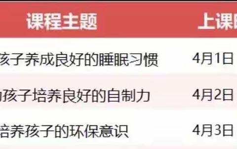 四月带着满身诗意，翩然前来。石家庄市藁城区廉州镇幼儿园开展4月份《义方课堂》线上学习