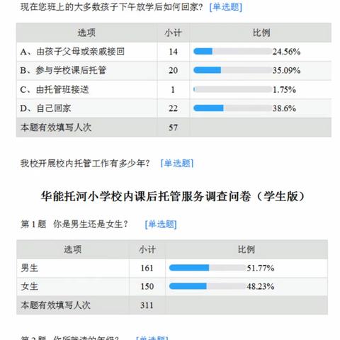 【“双减”进行时】阿合奇县华能·托河小学“双减”工作初见实效