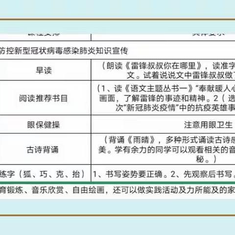 2.21日学习指南
