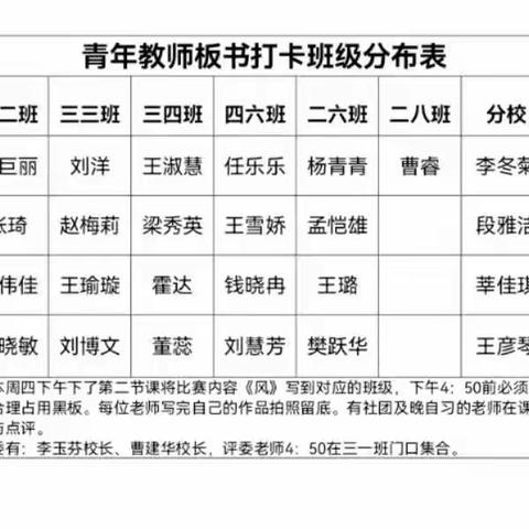 【南菜园小学•培青篇】横竖方寸夯基础，撇捺岁月展风采——青年教师粉笔字比赛