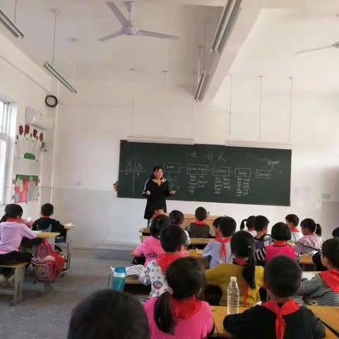 Show yourself bravely in class    ——  Shipogu Lishicun primary school