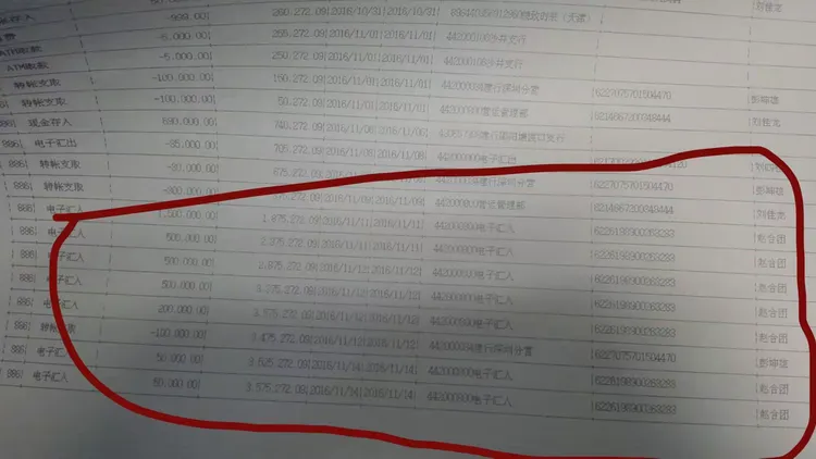 通过刘育蕾账号流水,发现该账号一名叫赵合团开户的民生银行的账号有300多万的资金往来