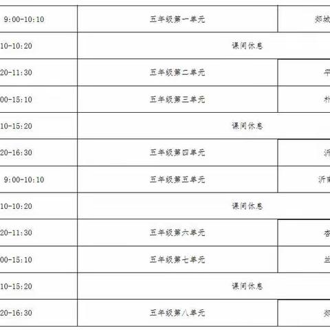 问渠那得清如许 为有源头活水来__相公街道中心小学开展五年级语文统编教材单元集体备课培训