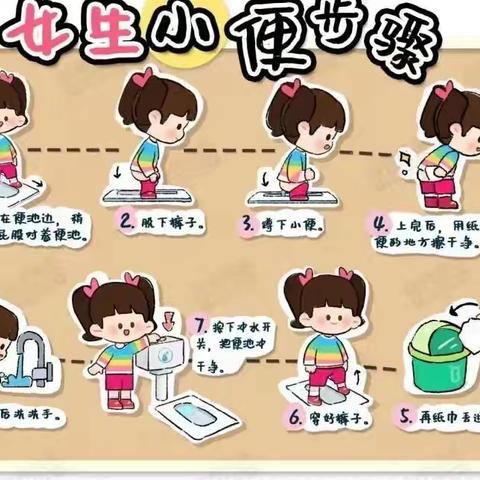 小班自理能力养成—如厕