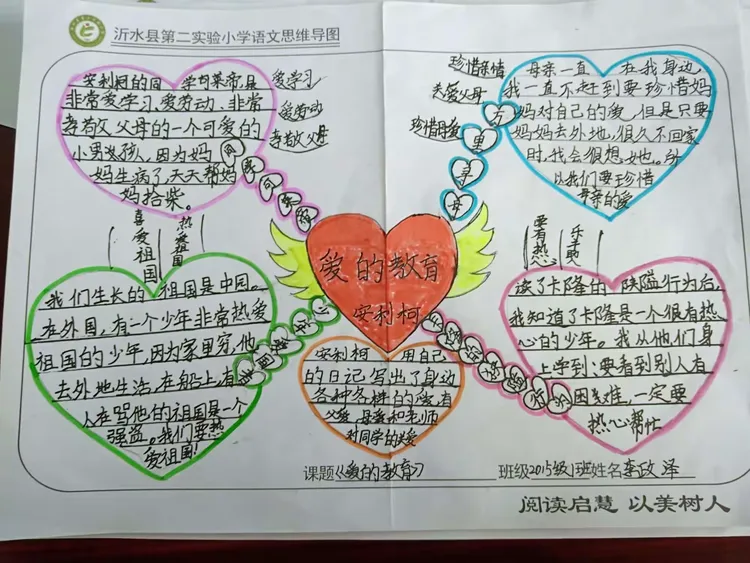 小学《爱的教育》阅读思考题的简单介绍