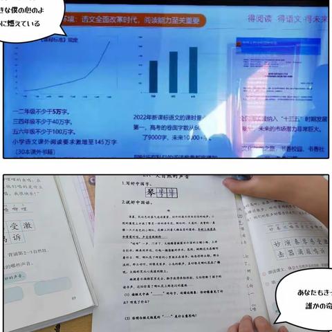 问秋能有几多景，无尽风光须用心，--东城小学三年部课堂教学教研活动总结