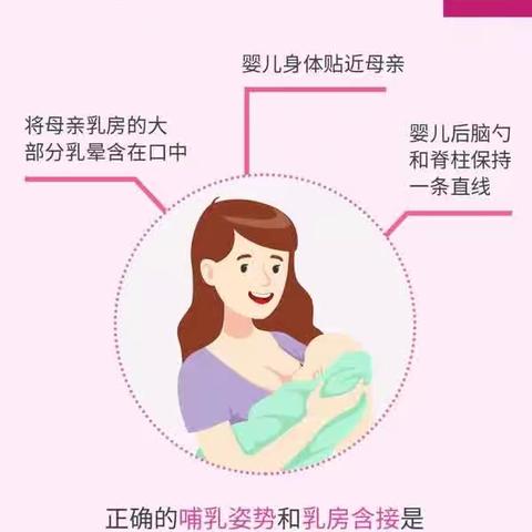 母乳喂养十条核心信息