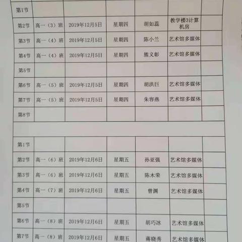 2019年陵水县民族中学第二届课堂教学评比活动纪实