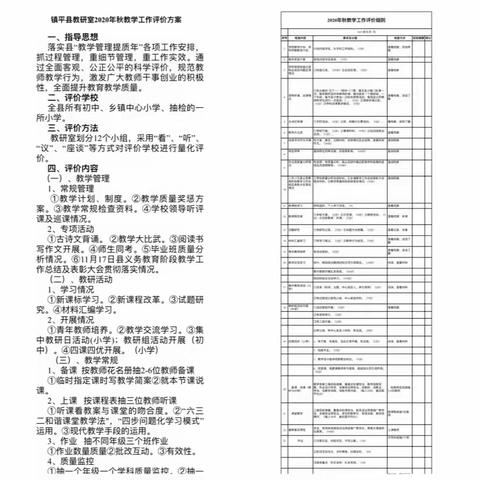 立足常规抓教学，深入检查促提升——枣园镇中心小学迎县教研室教学工作检查