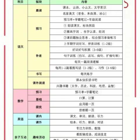 迎多彩寒假 做七彩少年——西温庄小学2023年寒假致家长的一封信