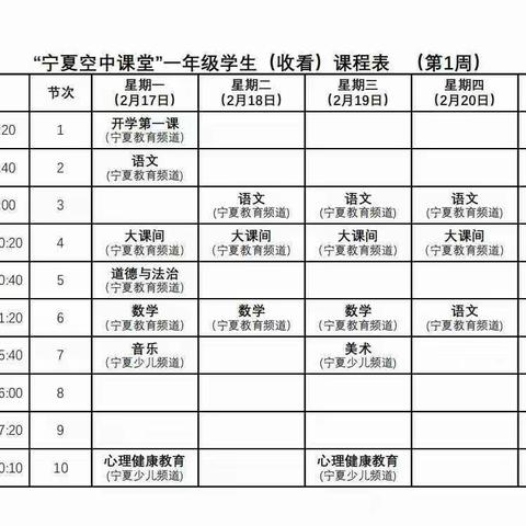 空中课堂开启，获益良多！巴小 吴海霞