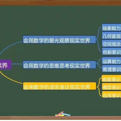 基于课标对大单元的思考