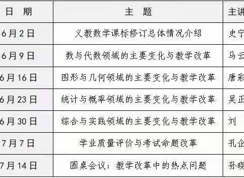 学习新课标，建立评价观——满洲里市小学数学教师《义务教育数学课程标准（2022版）》系列解读培训活动