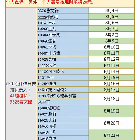 又一次畅游在同学的日记里