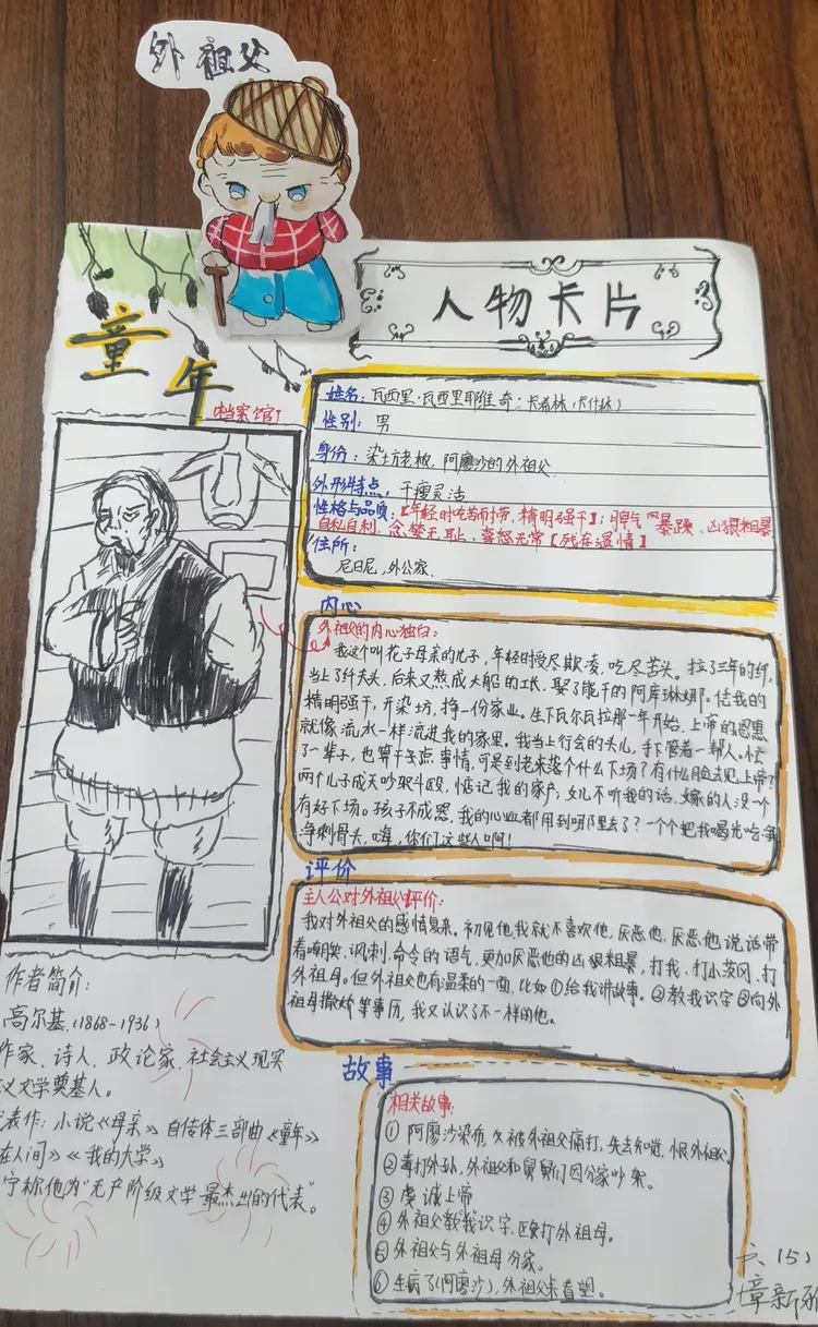 项目化作业系列三:书信话童年阿廖沙的童年是不幸的,因为祖父的残暴