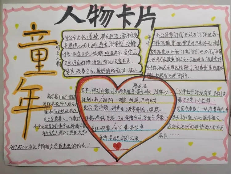 项目化作业系列三:书信话童年阿廖沙的童年是不幸的,因为祖父的残暴