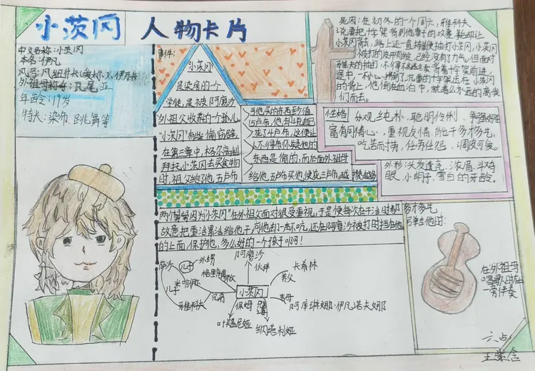 项目化作业系列三:书信话童年阿廖沙的童年是不幸的,因为祖父的残暴