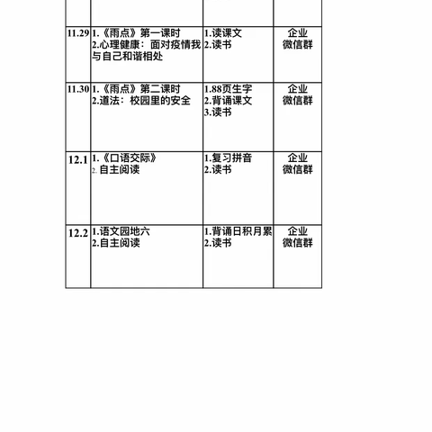 “停课不停学 成长不延期 ﻿﻿”——安阳市北门西小学 低年级组