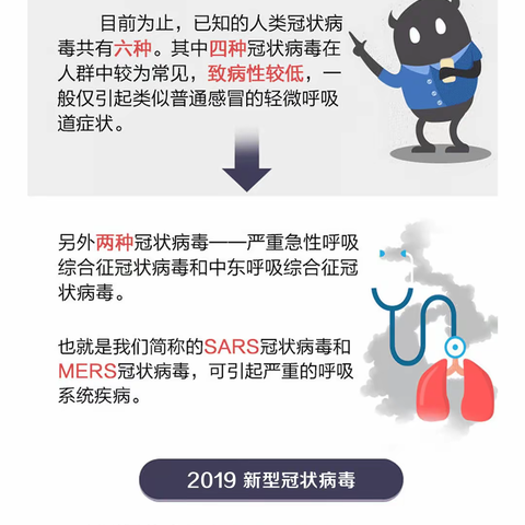 廉江市良垌一中“开学第一课”——新冠肺炎防控线上教育