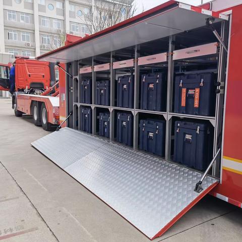 “红门添利器 猛虎增新翼”——新苑路特勤站喜迎新“战友”