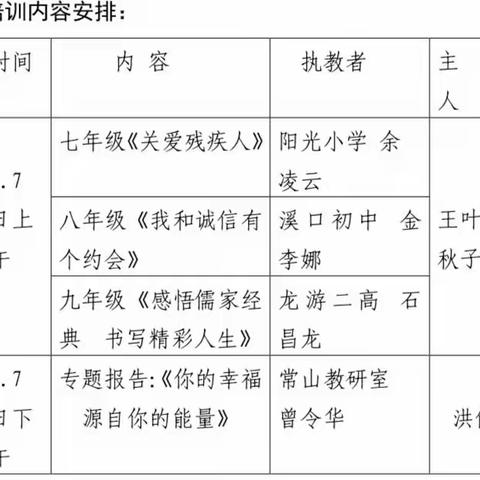 润德于心，德育于行——叶惠霞名师工作室活动