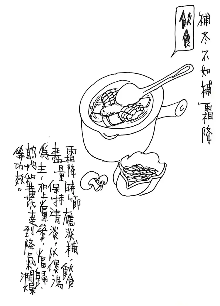 炖鸡汤简笔画图片