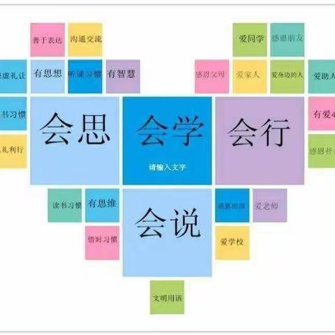 小实验玩出大科学--北阎庄小学六年级科学实验考核