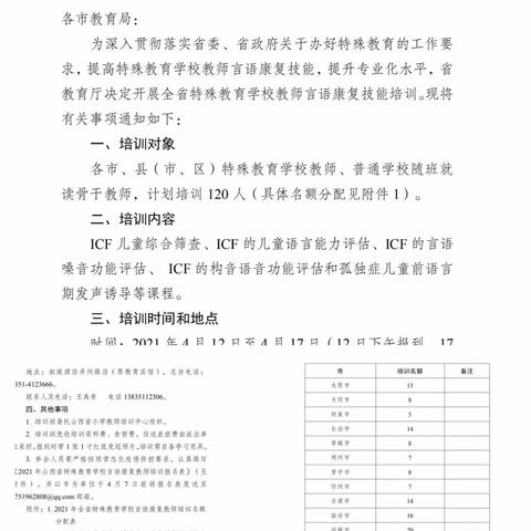 聆听专业指导                      ﻿提升自我能力—— 记全省特教学校专业教师言语康复技能专项培训