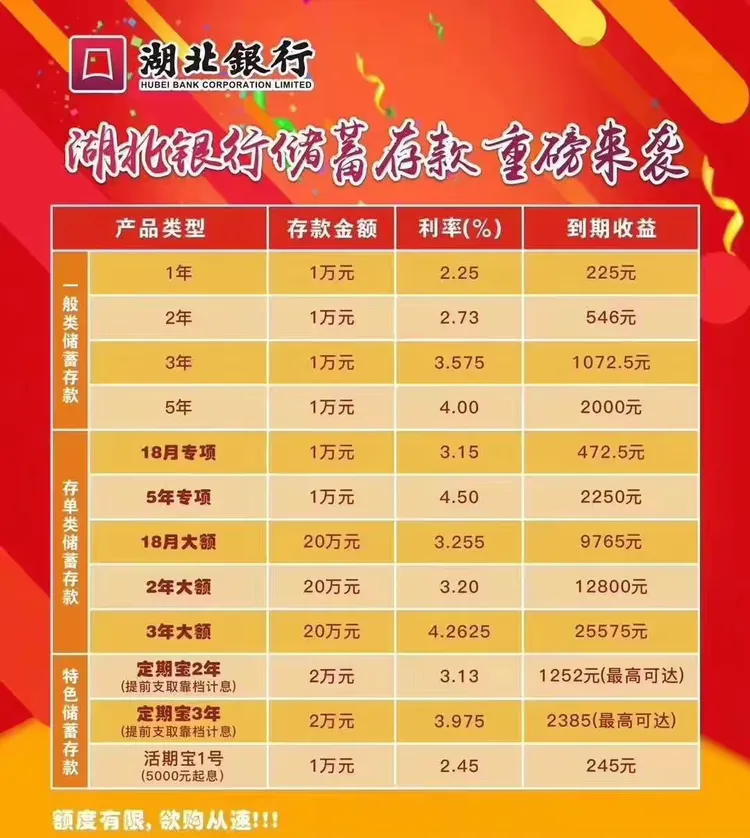 湖北银行鹤峰支行元旦贺喜