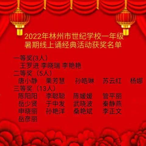 颂文字之美     厚专业之功——记林州市世纪学校暑假一年级教师朗诵比赛