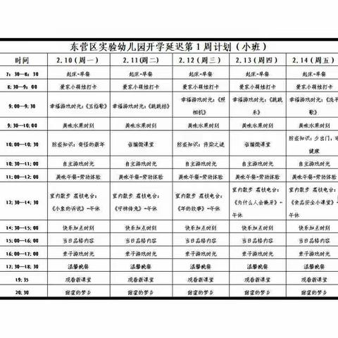 疫情下的“互联网+”教育之《爱的大礼包》第十二期小班篇